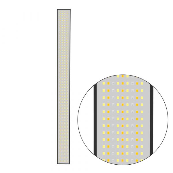 full spectrum bars Grow light flat,grow lamp flat,Flat Panel LED Grow Light,flat panel led grow lights,Square Panel Grow Light,Panel Grow Light,flat panel grow lights