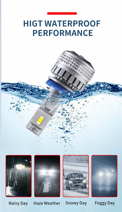 car headlight | headlights for car | car lighting