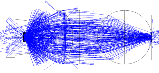 PCR LED light path at the irradiated end through-hole LED diagram
