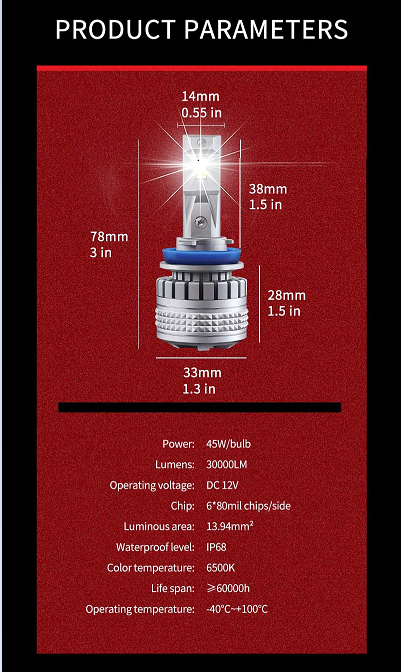 Q7-H11 car headlight