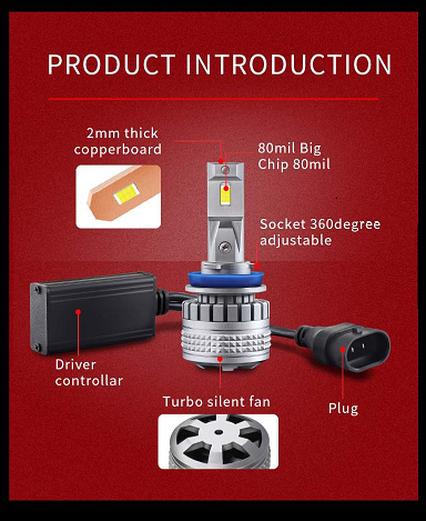Q7-H11 car headlight