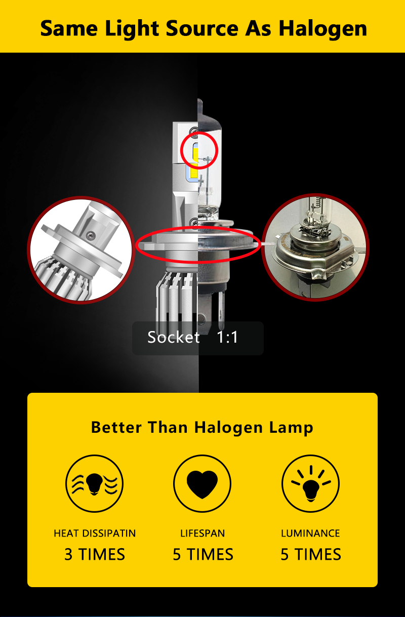 q7h4 car headlight (3)