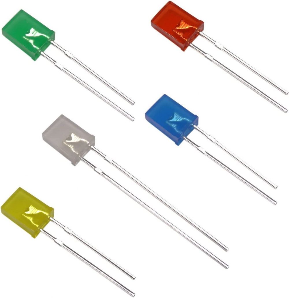 The image shows is Rectangular LED in NEWs of China QUEENDOM Company.