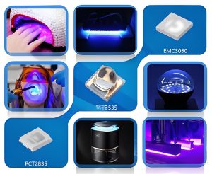 High‑intensity UV LEDs for industrial and scientific applications