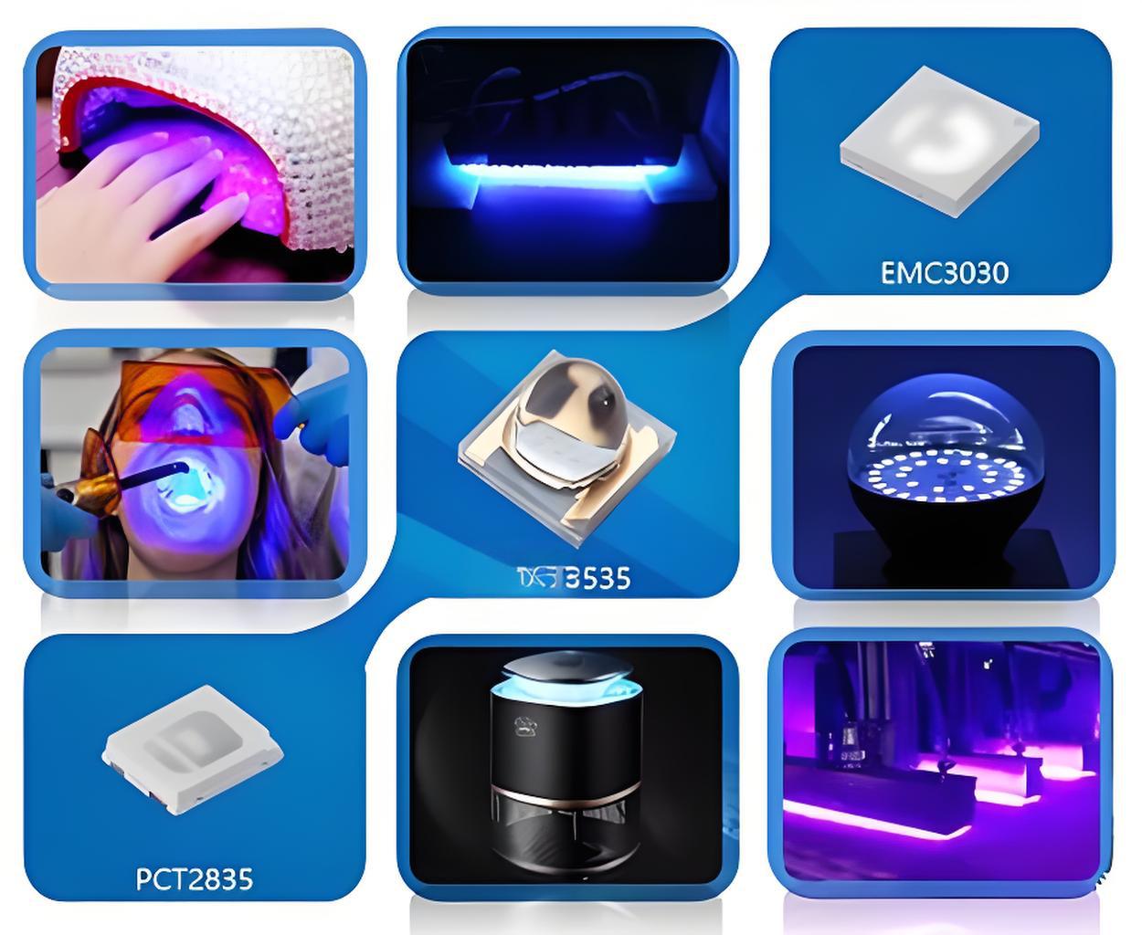 uv led markets (3)